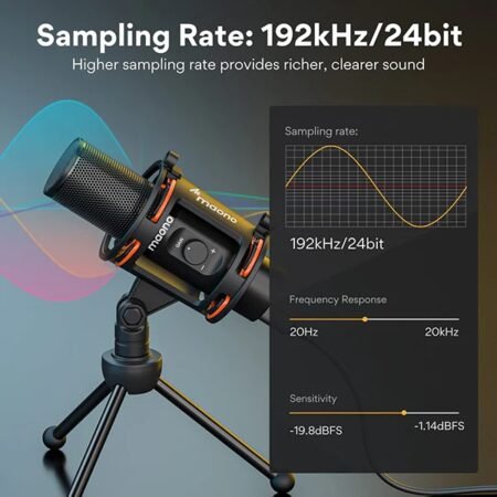 Maono PM471S USB Condenser Cardioid Microphone - Image 4