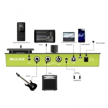 MOOER GE150 Multi-Effects Processor - Image 2