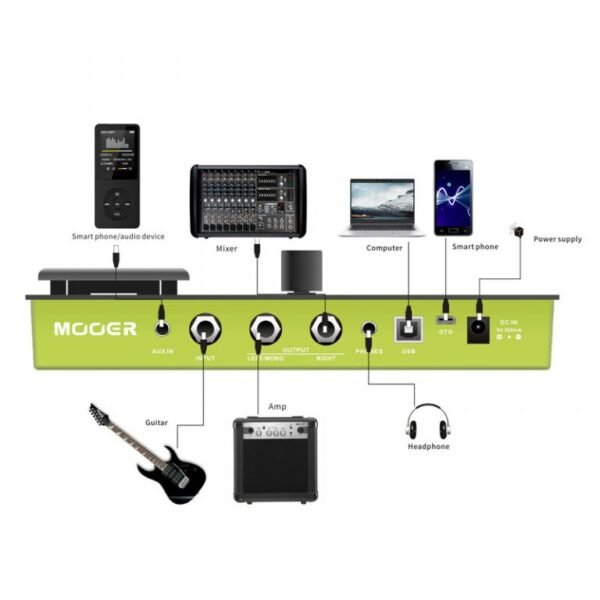 MOOER GE150 Multi-Effects Processor - Image 2