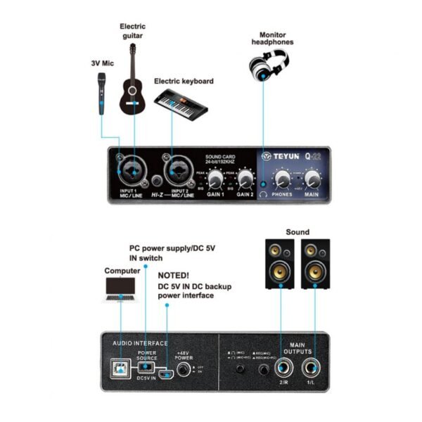 Teyun Q22 USB Audio Interface (new generation of Q-22 sound card) - Image 2