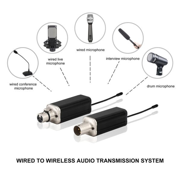 Sapphire U3X Wired to Wireless Mic Converter System - Image 2